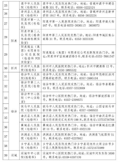 山西省衛(wèi)健委公布52家對(duì)社會(huì)開放新冠病毒檢測(cè)機(jī)構(gòu)。山西省衛(wèi)健委官網(wǎng)截圖